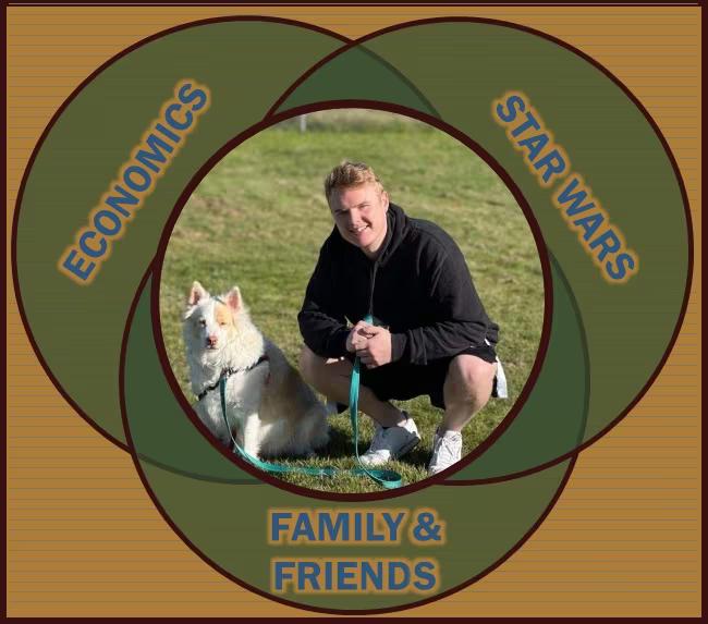 Stefan Rood - Venn diagram